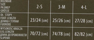 Таблица размеров чулок Fiore