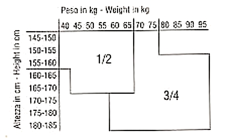 Таблица размеров чулок Franzoni