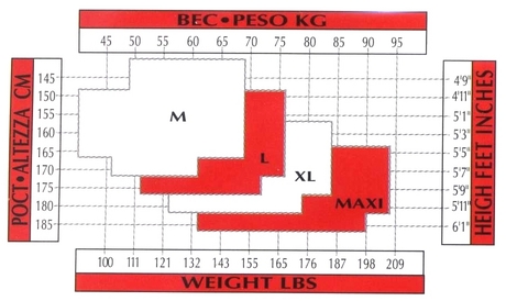 Таблица размеров колготок и чулок Sanpellegrino